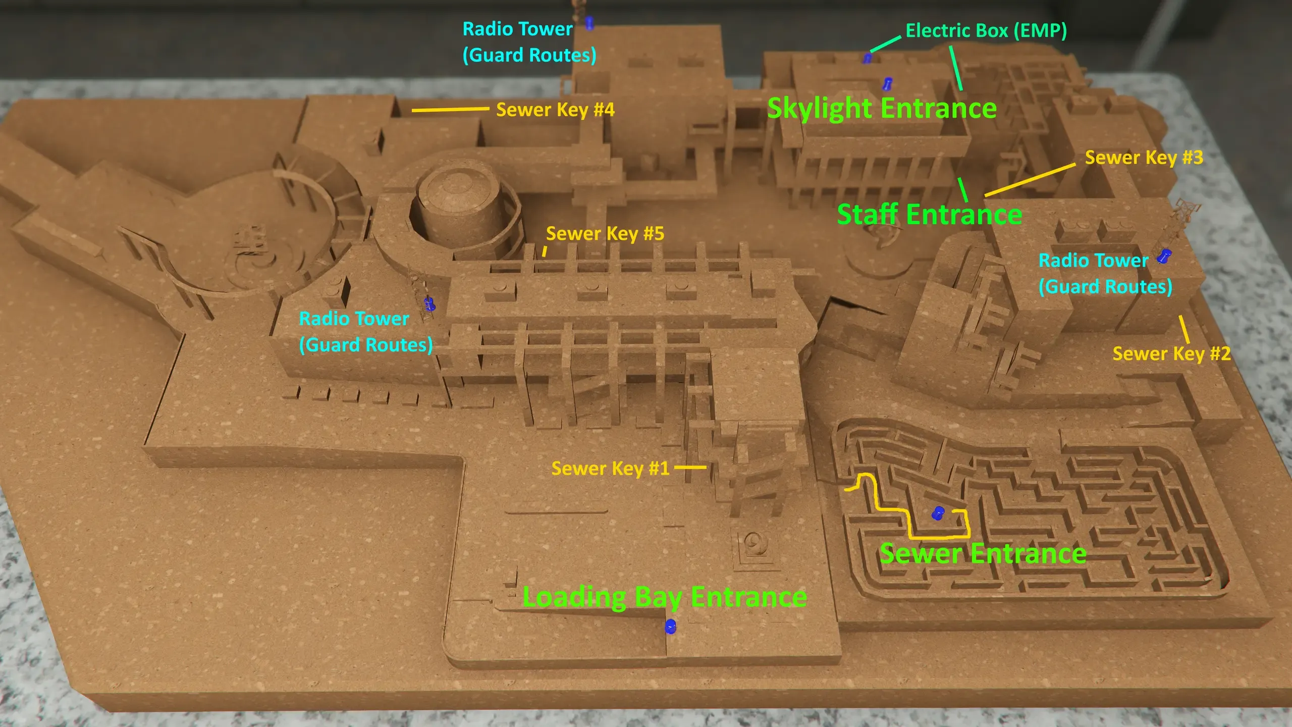 Annotated overhead map of the Kortz Center marking all four entry points (Staff Entrance, Skylight, Loading Bay, Sewer), the Guard Routes radio towers, the EMP electrical box, the five ground-level sewer key spots, and the route through the hedge maze to the sewer