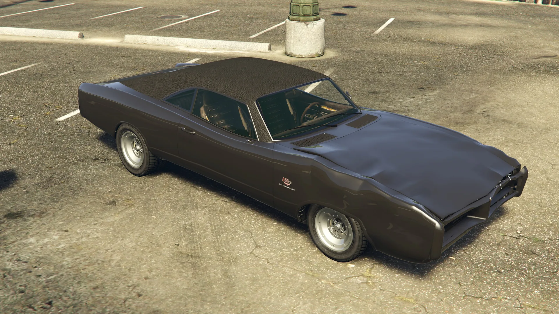Imponte Beater Dukes